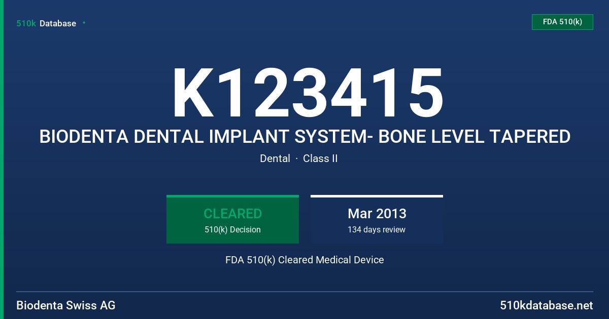 K123415 BIODENTA DENTAL IMPLANT SYSTEM- BONE LEVEL TAPERED FDA 510(k) Cleared Medical Device