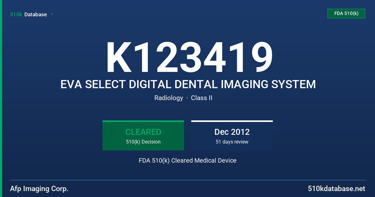 K123419 EVA SELECT DIGITAL DENTAL IMAGING SYSTEM FDA 510(k) Cleared Medical Device