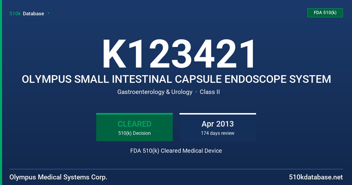 K123421 OLYMPUS SMALL INTESTINAL CAPSULE ENDOSCOPE SYSTEM FDA 510(k) Cleared Medical Device