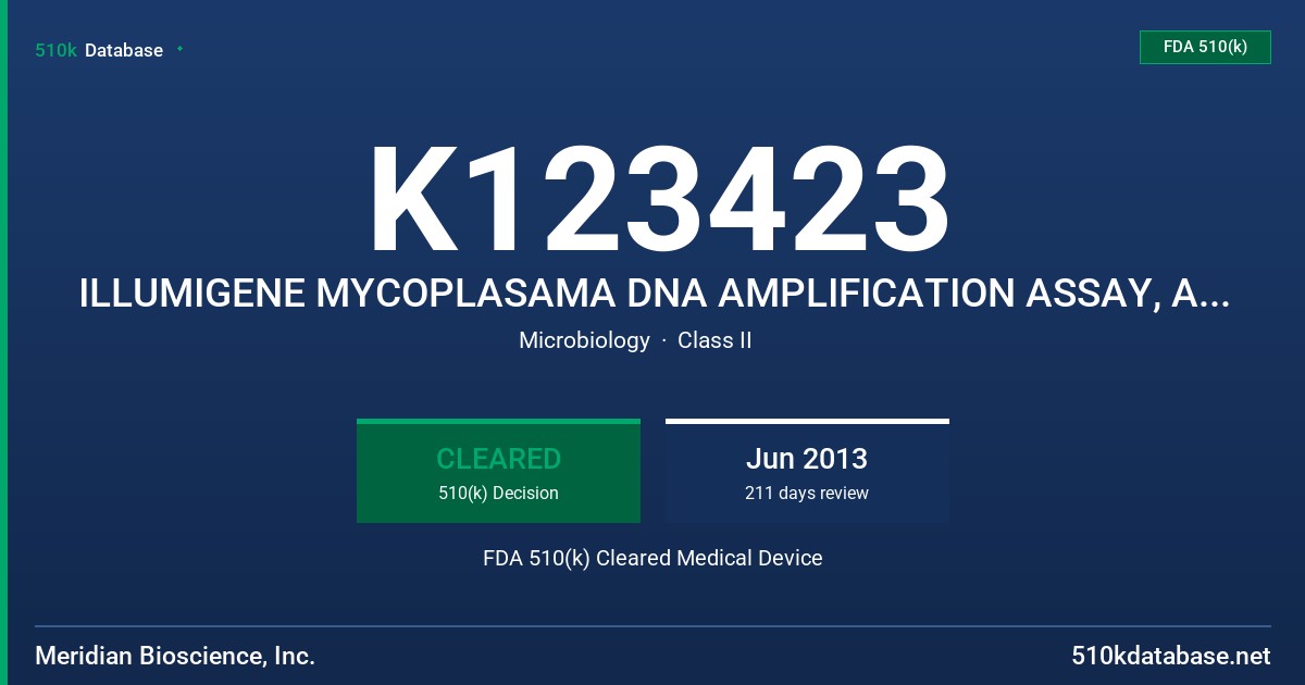 K123423 ILLUMIGENE MYCOPLASAMA DNA AMPLIFICATION ASSAY, AND ILLUMIGENE MYCOPLASMA EXTERNAL CONTROLS KIT FDA 510(k) Cleared Medical Device