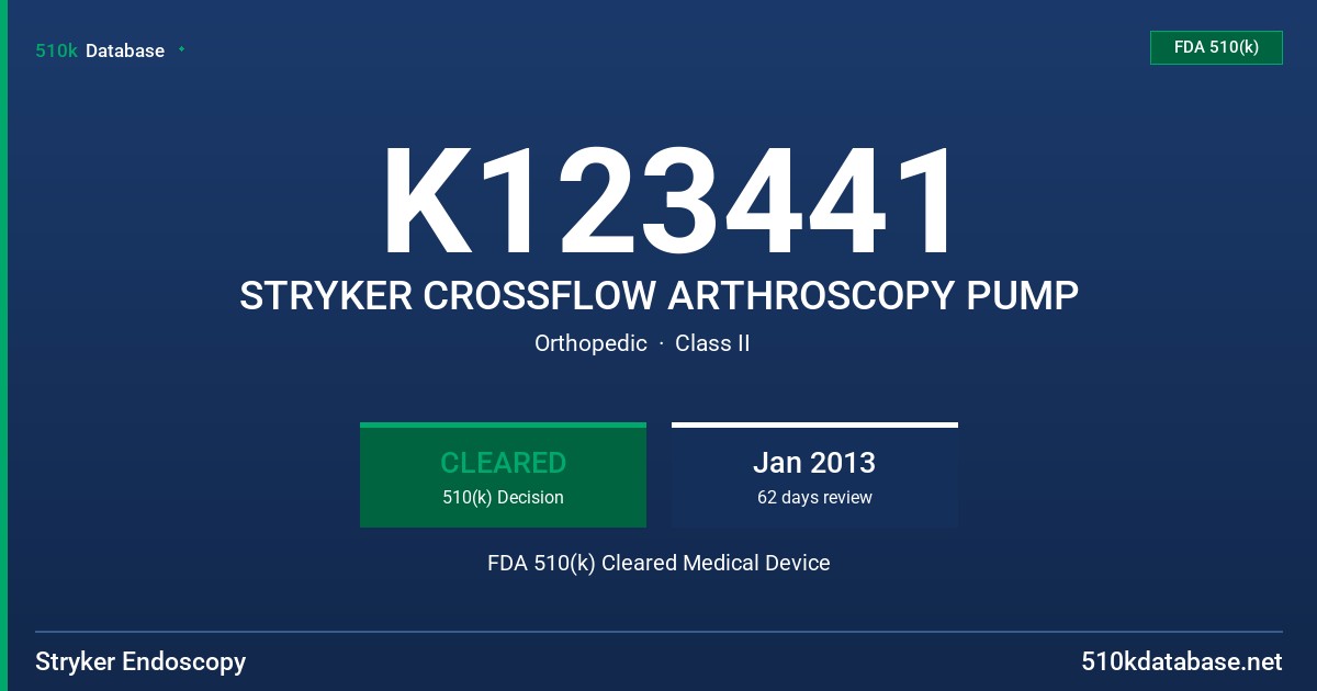 K123441 STRYKER CROSSFLOW ARTHROSCOPY PUMP FDA 510(k) Cleared Medical Device
