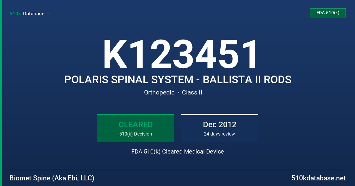 K123451 POLARIS SPINAL SYSTEM - BALLISTA II RODS FDA 510(k) Cleared Medical Device