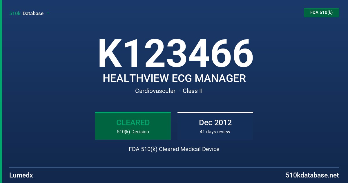 K123466 HEALTHVIEW ECG MANAGER FDA 510(k) Cleared Medical Device