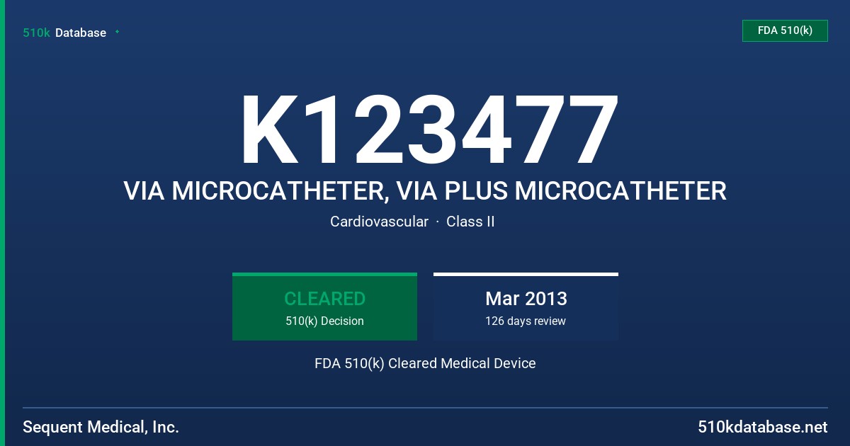 K123477 VIA MICROCATHETER, VIA PLUS MICROCATHETER FDA 510(k) Cleared Medical Device