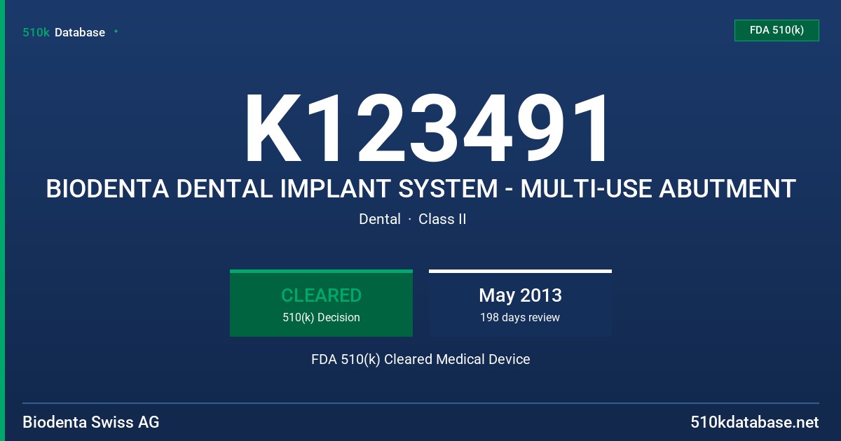 K123491 BIODENTA DENTAL IMPLANT SYSTEM - MULTI-USE ABUTMENT FDA 510(k) Cleared Medical Device