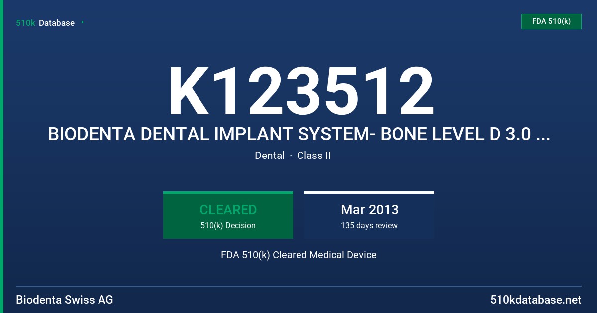 K123512 BIODENTA DENTAL IMPLANT SYSTEM- BONE LEVEL D 3.0 TO 6.0 MM FDA 510(k) Cleared Medical Device