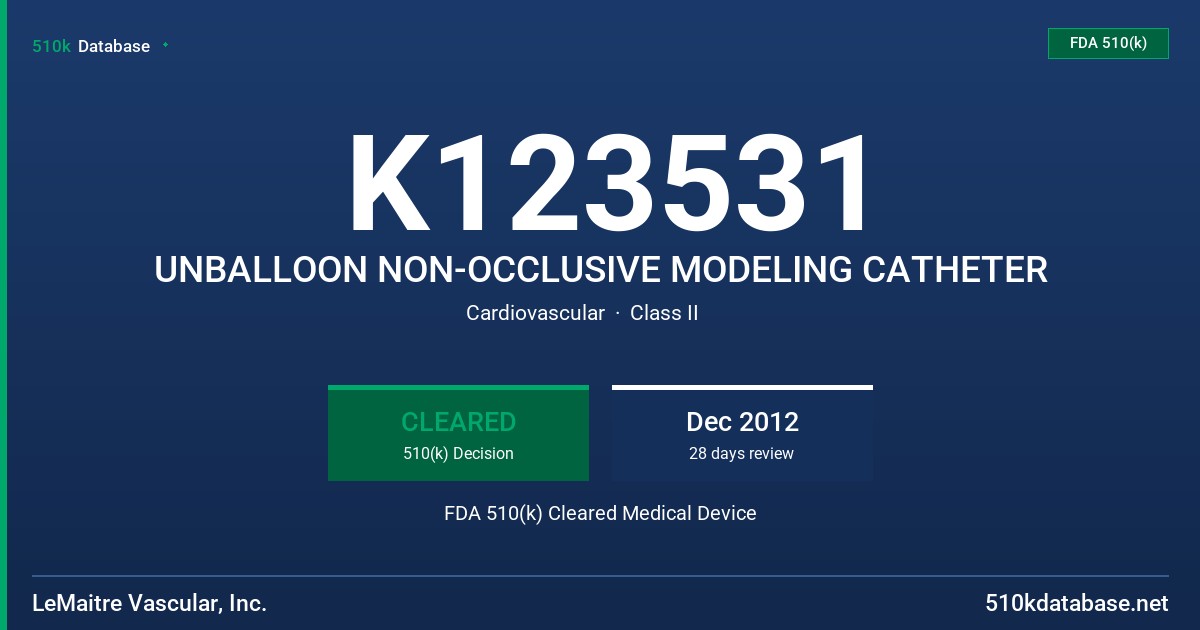 K123531 UNBALLOON NON-OCCLUSIVE MODELING CATHETER FDA 510(k) Cleared Medical Device
