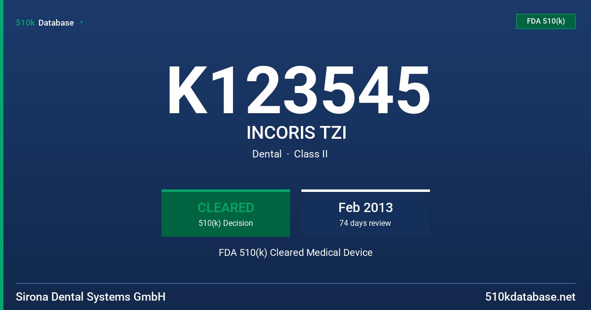 K123545 INCORIS TZI FDA 510(k) Cleared Medical Device