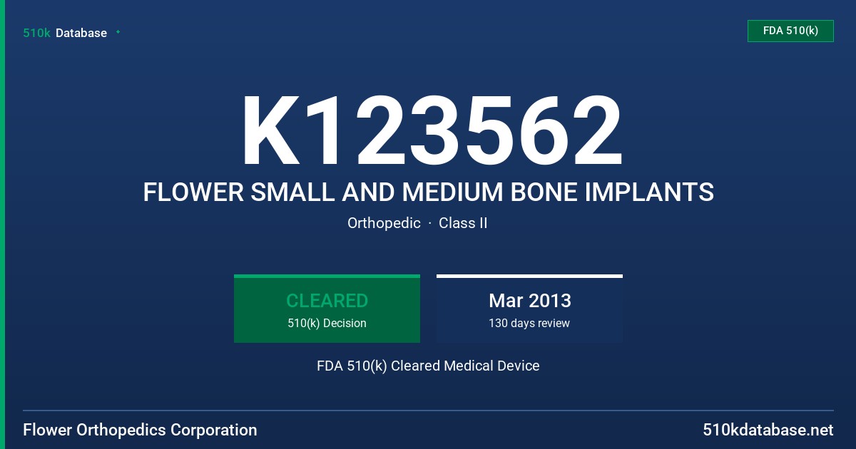 K123562 FLOWER SMALL AND MEDIUM BONE IMPLANTS FDA 510(k) Cleared Medical Device