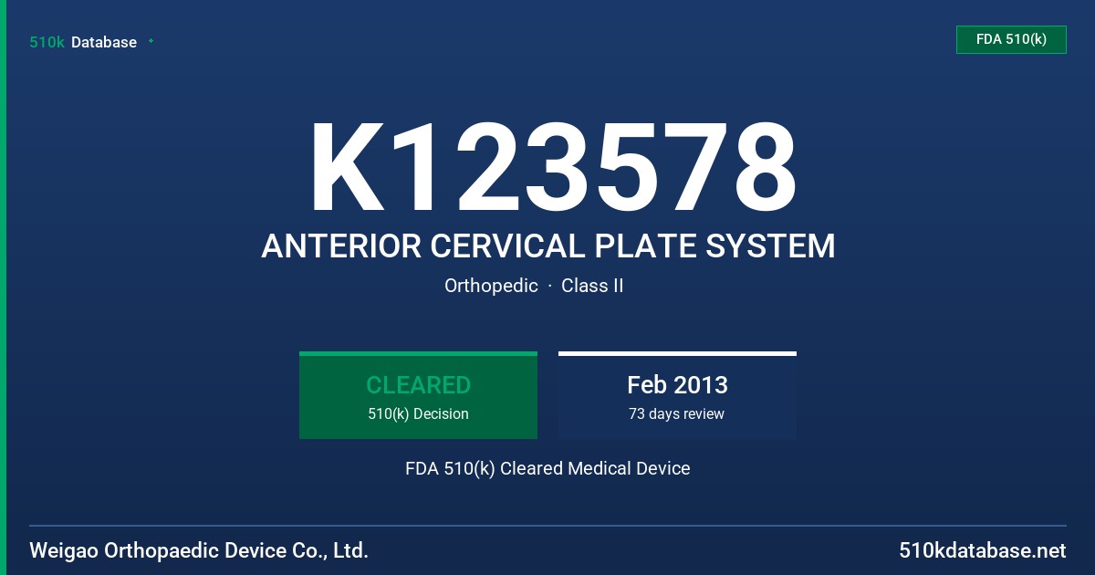 K123578 ANTERIOR CERVICAL PLATE SYSTEM FDA 510(k) Cleared Medical Device