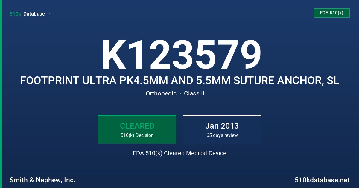 K123579 FOOTPRINT ULTRA PK4.5MM AND 5.5MM SUTURE ANCHOR, SL FDA 510(k) Cleared Medical Device
