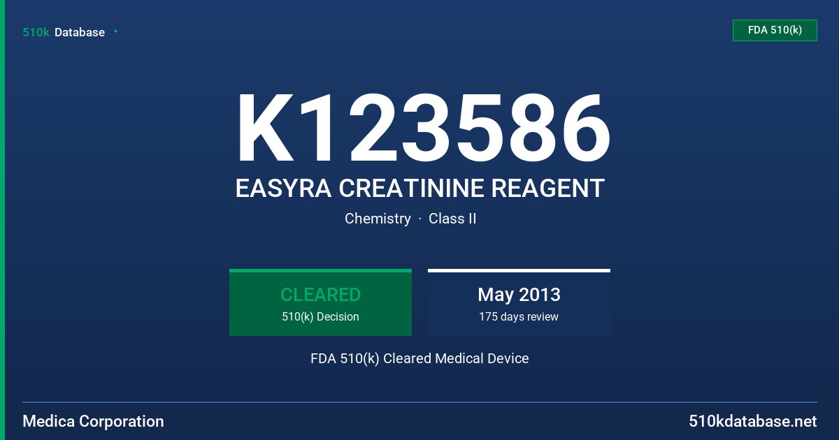 K123586 EASYRA CREATININE REAGENT FDA 510(k) Cleared Medical Device