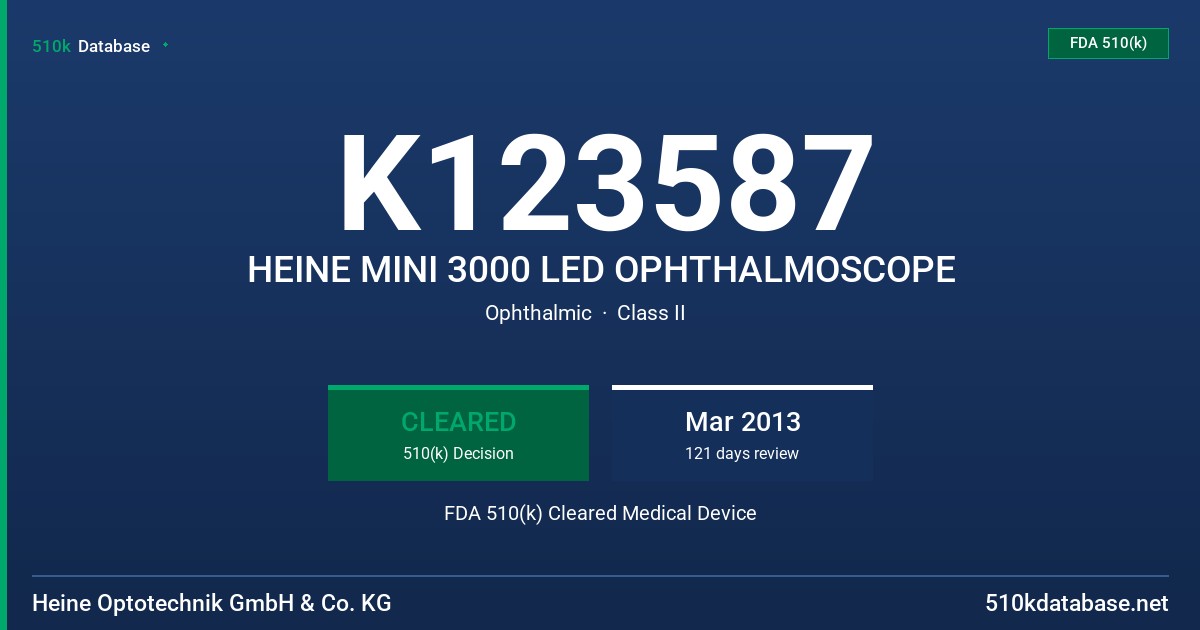 K123587 HEINE MINI 3000 LED OPHTHALMOSCOPE FDA 510(k) Cleared Medical Device