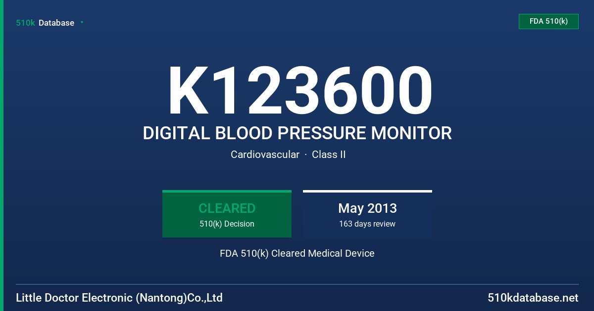 K123600 DIGITAL BLOOD PRESSURE MONITOR FDA 510(k) Cleared Medical Device