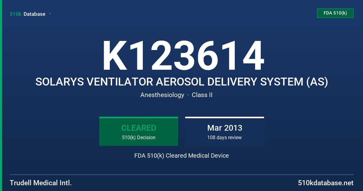 K123614 SOLARYS VENTILATOR AEROSOL DELIVERY SYSTEM (AS) FDA 510(k) Cleared Medical Device