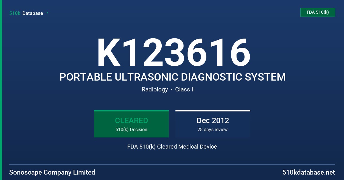 K123616 PORTABLE ULTRASONIC DIAGNOSTIC SYSTEM FDA 510(k) Cleared Medical Device
