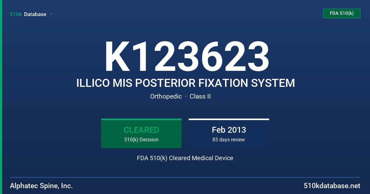 K123623 ILLICO MIS POSTERIOR FIXATION SYSTEM FDA 510(k) Cleared Medical Device
