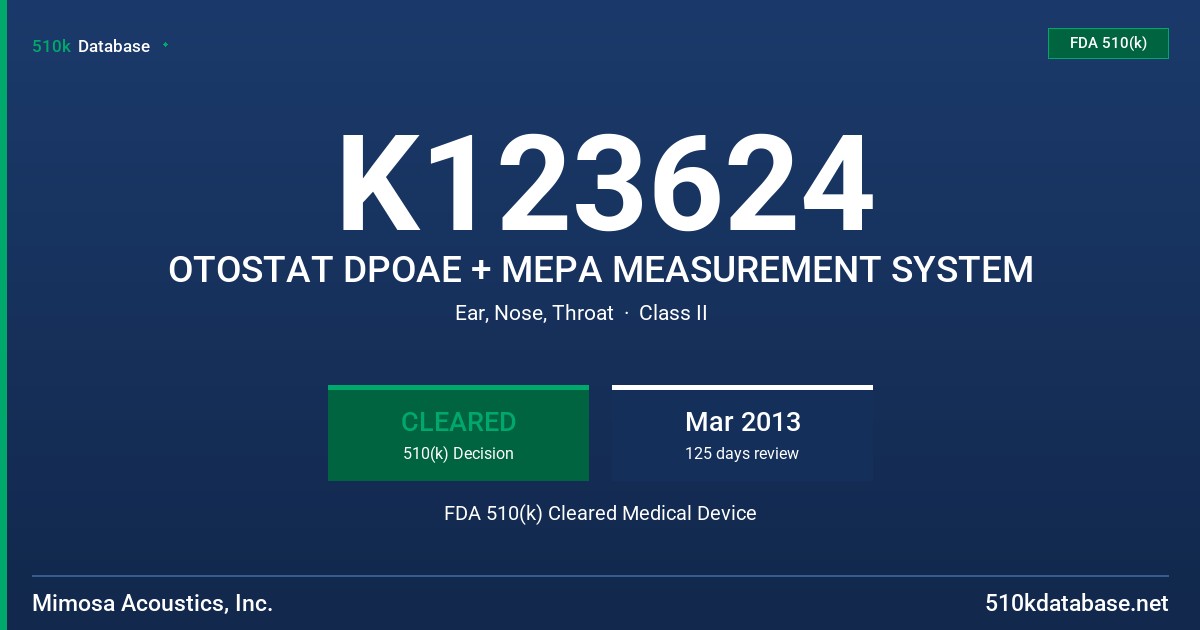 K123624 OTOSTAT DPOAE + MEPA MEASUREMENT SYSTEM FDA 510(k) Cleared Medical Device
