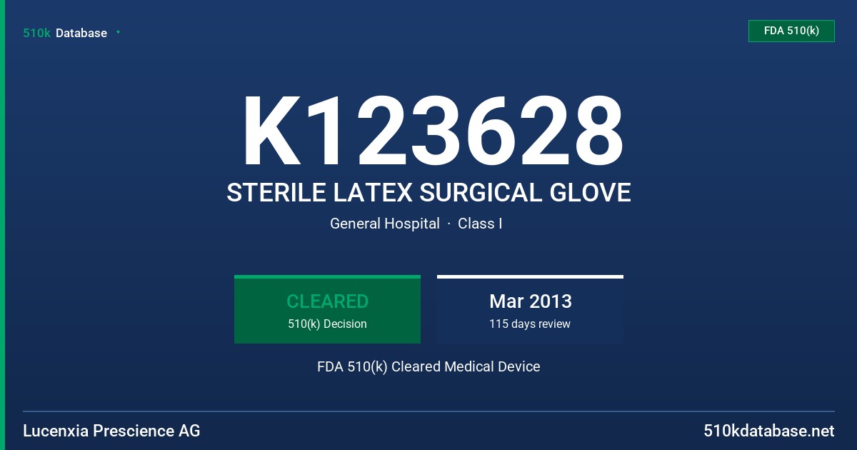 K123628 STERILE LATEX SURGICAL GLOVE FDA 510(k) Cleared Medical Device