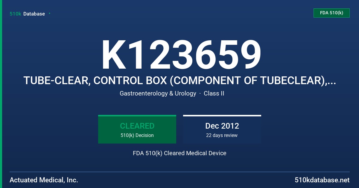 K123659 TUBE-CLEAR, CONTROL BOX (COMPONENT OF TUBECLEAR), CLEARING STEM (COMPONENT OF TUBECLEAR) FDA 510(k) Cleared Medical Device