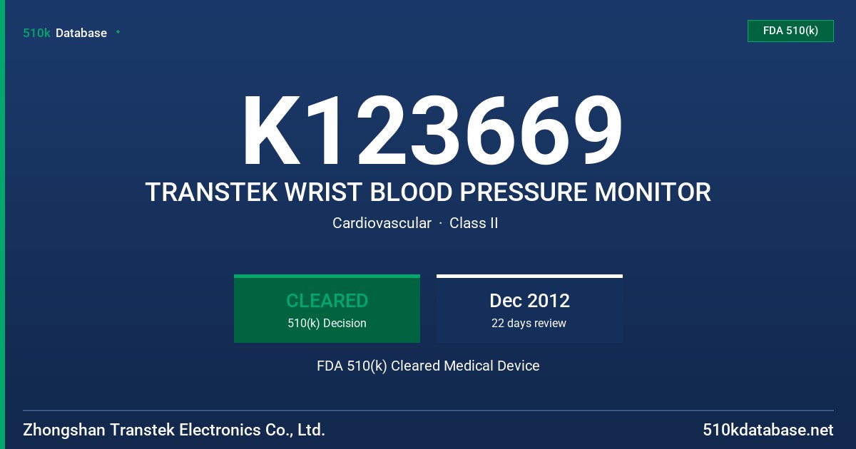 K123669 TRANSTEK WRIST BLOOD PRESSURE MONITOR FDA 510(k) Cleared Medical Device