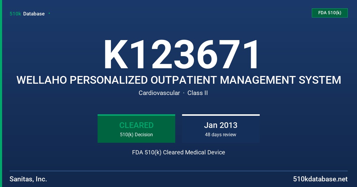 K123671 WELLAHO PERSONALIZED OUTPATIENT MANAGEMENT SYSTEM FDA 510(k) Cleared Medical Device