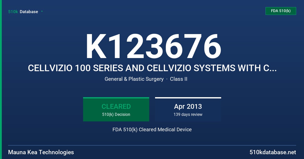 K123676 CELLVIZIO 100 SERIES AND CELLVIZIO SYSTEMS WITH CONFOCAL MINIPROBES FDA 510(k) Cleared Medical Device