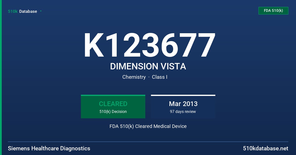 K123677 DIMENSION VISTA FDA 510(k) Cleared Medical Device