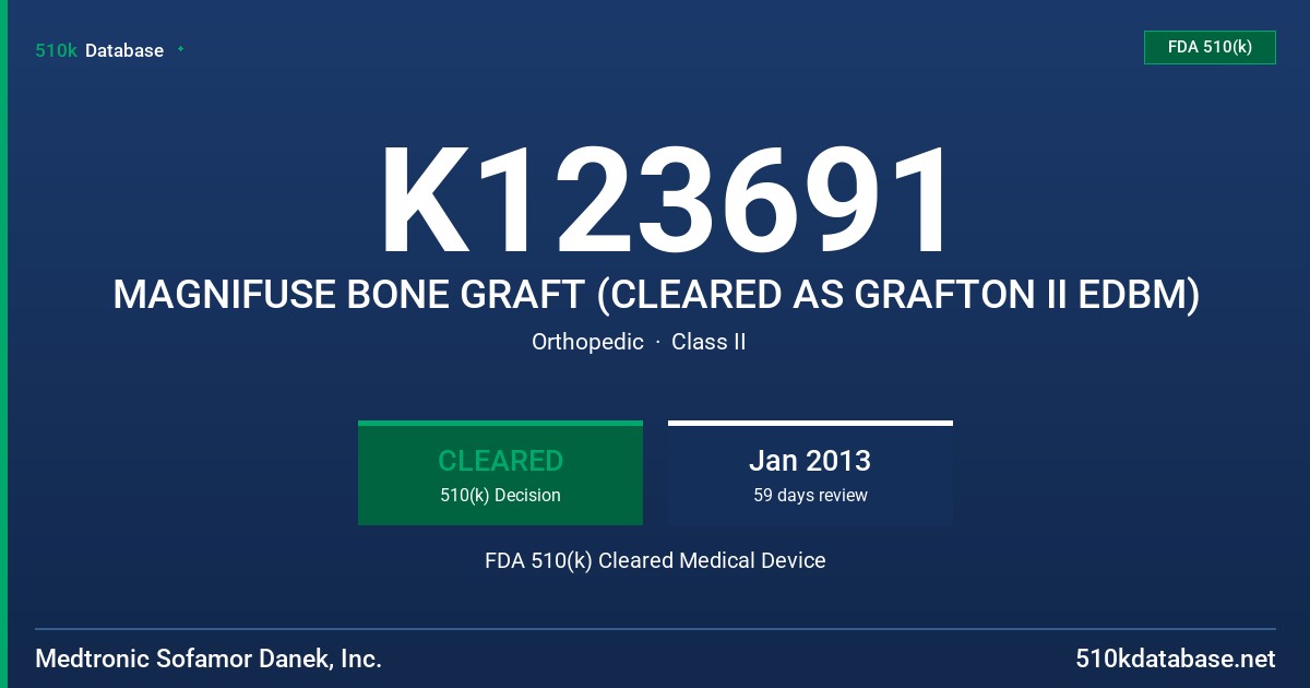 K123691 MAGNIFUSE BONE GRAFT (CLEARED AS GRAFTON II EDBM) FDA 510(k) Cleared Medical Device