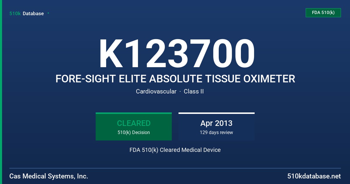 K123700 FORE-SIGHT ELITE ABSOLUTE TISSUE OXIMETER FDA 510(k) Cleared Medical Device