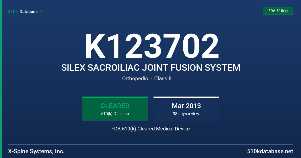 K123702 SILEX SACROILIAC JOINT FUSION SYSTEM FDA 510(k) Cleared Medical Device