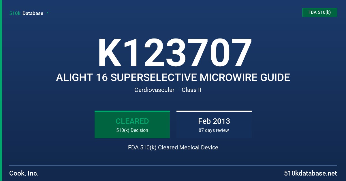 K123707 ALIGHT 16 SUPERSELECTIVE MICROWIRE GUIDE FDA 510(k) Cleared Medical Device