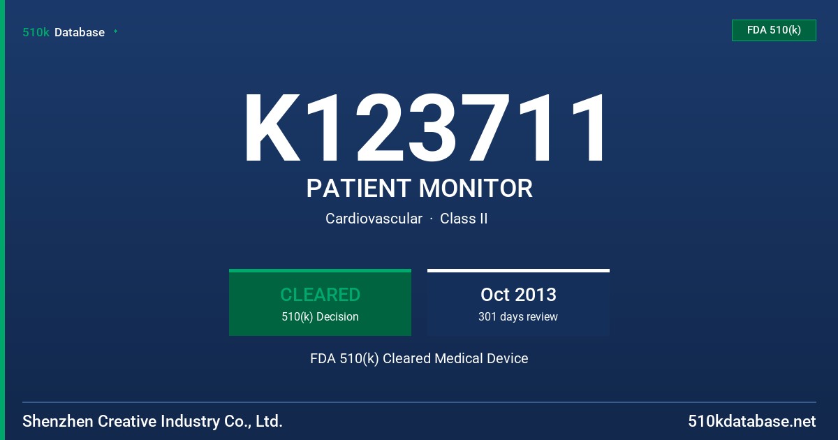 K123711 PATIENT MONITOR FDA 510(k) Cleared Medical Device