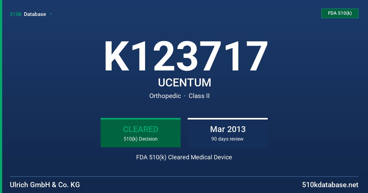 K123717 UCENTUM FDA 510(k) Cleared Medical Device