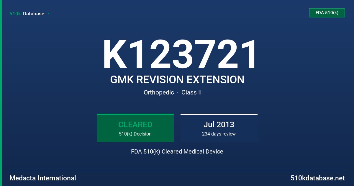 K123721 GMK REVISION EXTENSION FDA 510(k) Cleared Medical Device