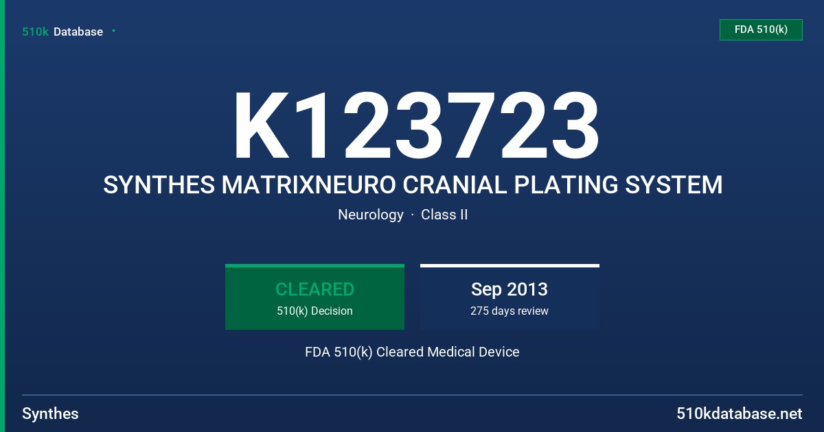 K123723 SYNTHES MATRIXNEURO CRANIAL PLATING SYSTEM FDA 510(k) Cleared Medical Device