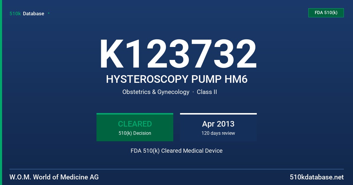 K123732 HYSTEROSCOPY PUMP HM6 FDA 510(k) Cleared Medical Device