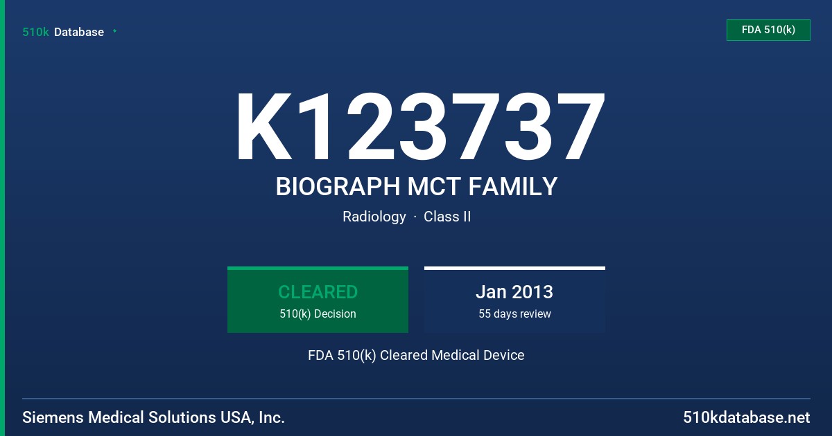 K123737 BIOGRAPH MCT FAMILY FDA 510(k) Cleared Medical Device