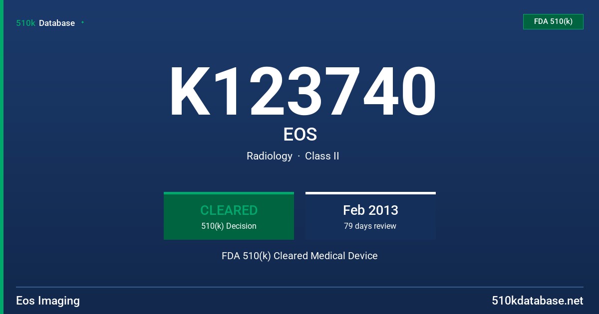 K123740 EOS FDA 510(k) Cleared Medical Device