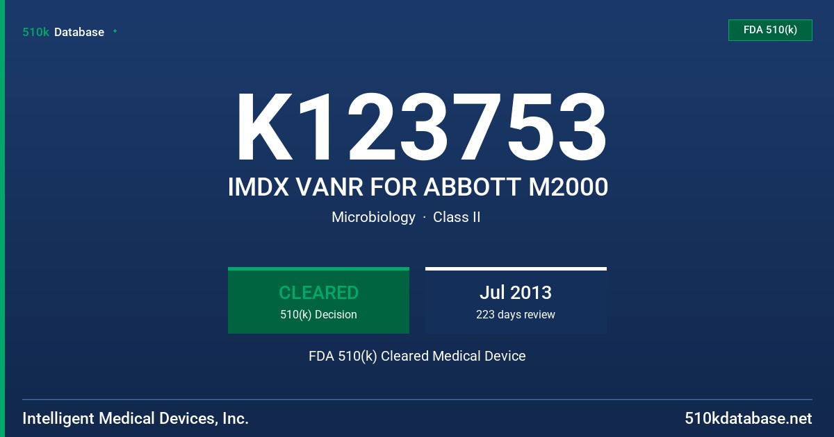 K123753 IMDX VANR FOR ABBOTT M2000 FDA 510(k) Cleared Medical Device