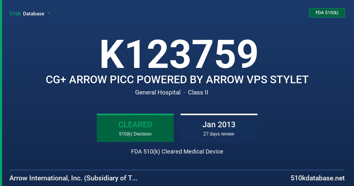 K123759 CG+ ARROW PICC POWERED BY ARROW VPS STYLET FDA 510(k) Cleared Medical Device