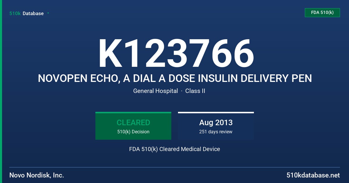 K123766 NOVOPEN ECHO, A DIAL A DOSE INSULIN DELIVERY PEN FDA 510(k) Cleared Medical Device