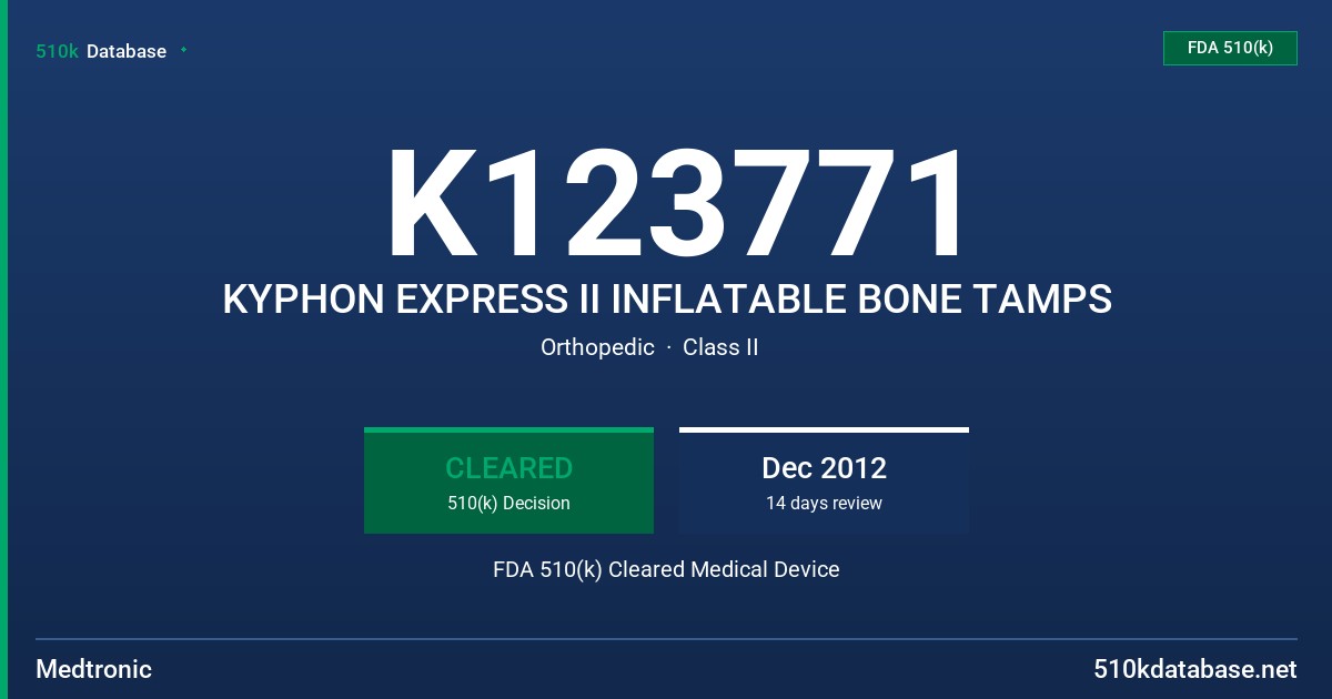 K123771 KYPHON EXPRESS II INFLATABLE BONE TAMPS FDA 510(k) Cleared Medical Device