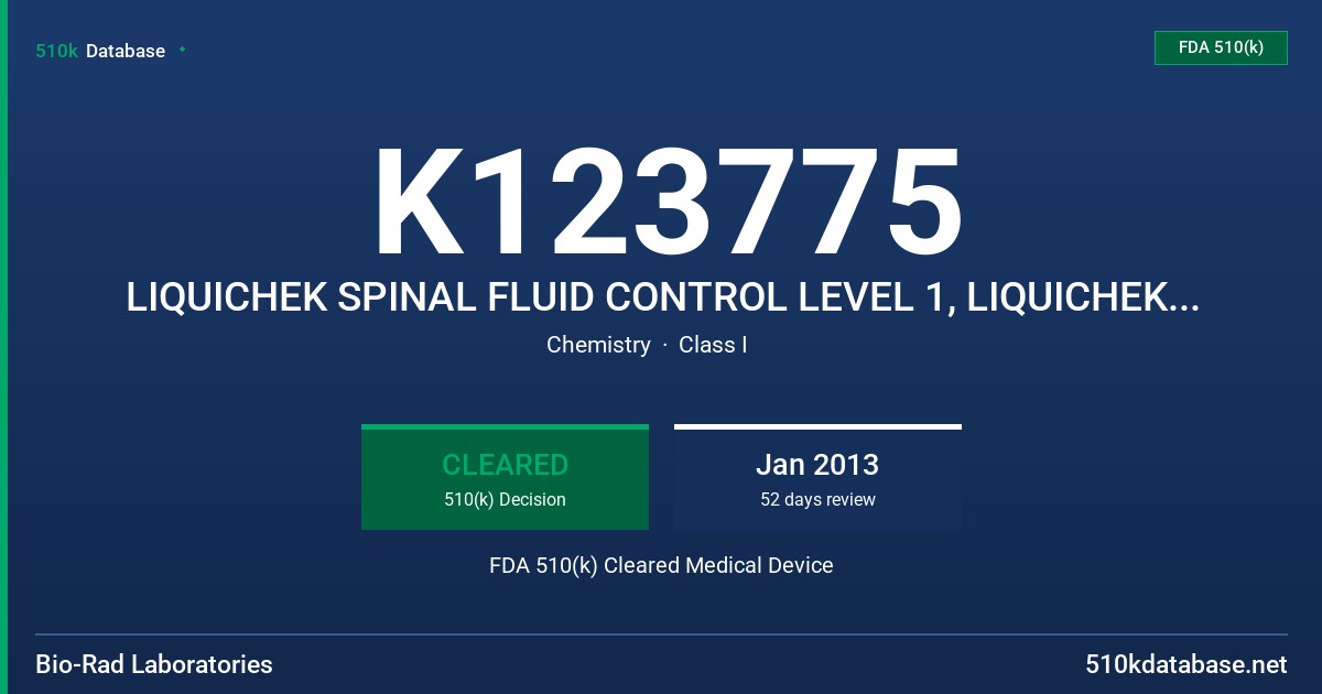 K123775 LIQUICHEK SPINAL FLUID CONTROL LEVEL 1, LIQUICHEK SPINAL FLUID CONTROL LEVEL 2, LIQUICHEK SPINAL FLUID CONTROL MINIPAK FDA 510(k) Cleared Medical Device