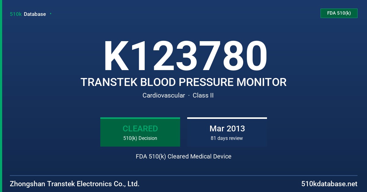 K123780 TRANSTEK BLOOD PRESSURE MONITOR FDA 510(k) Cleared Medical Device