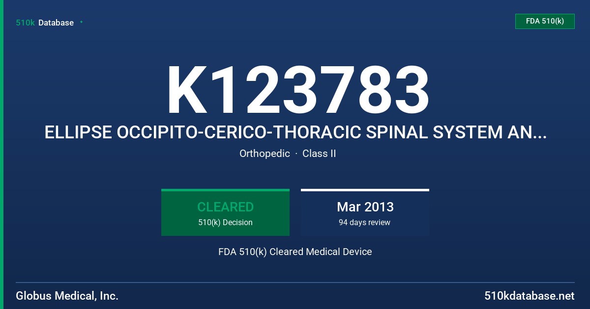K123783 ELLIPSE OCCIPITO-CERICO-THORACIC SPINAL SYSTEM AND CAPITOL IMPLANTS FDA 510(k) Cleared Medical Device
