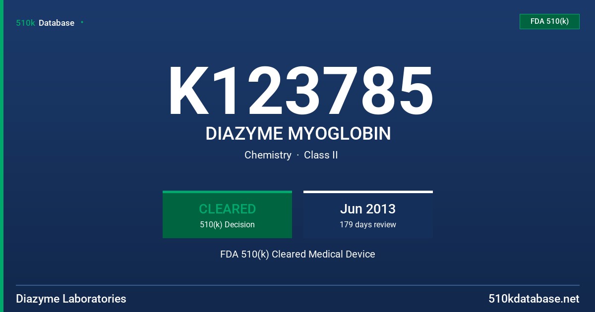 K123785 DIAZYME MYOGLOBIN FDA 510(k) Cleared Medical Device
