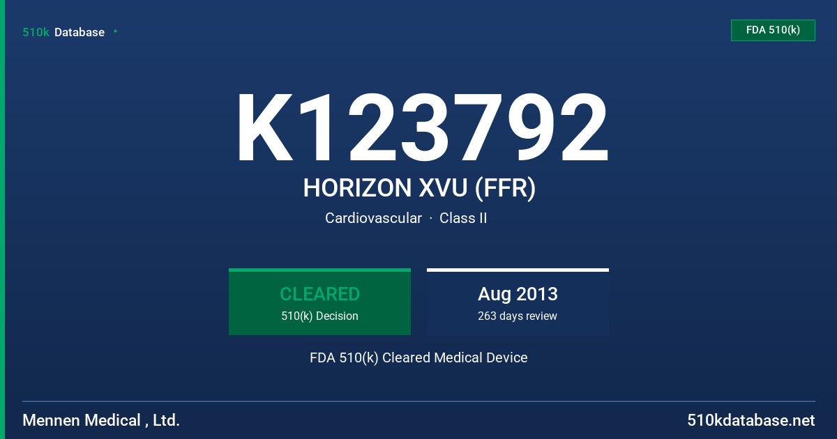 K123792 HORIZON XVU (FFR) FDA 510(k) Cleared Medical Device