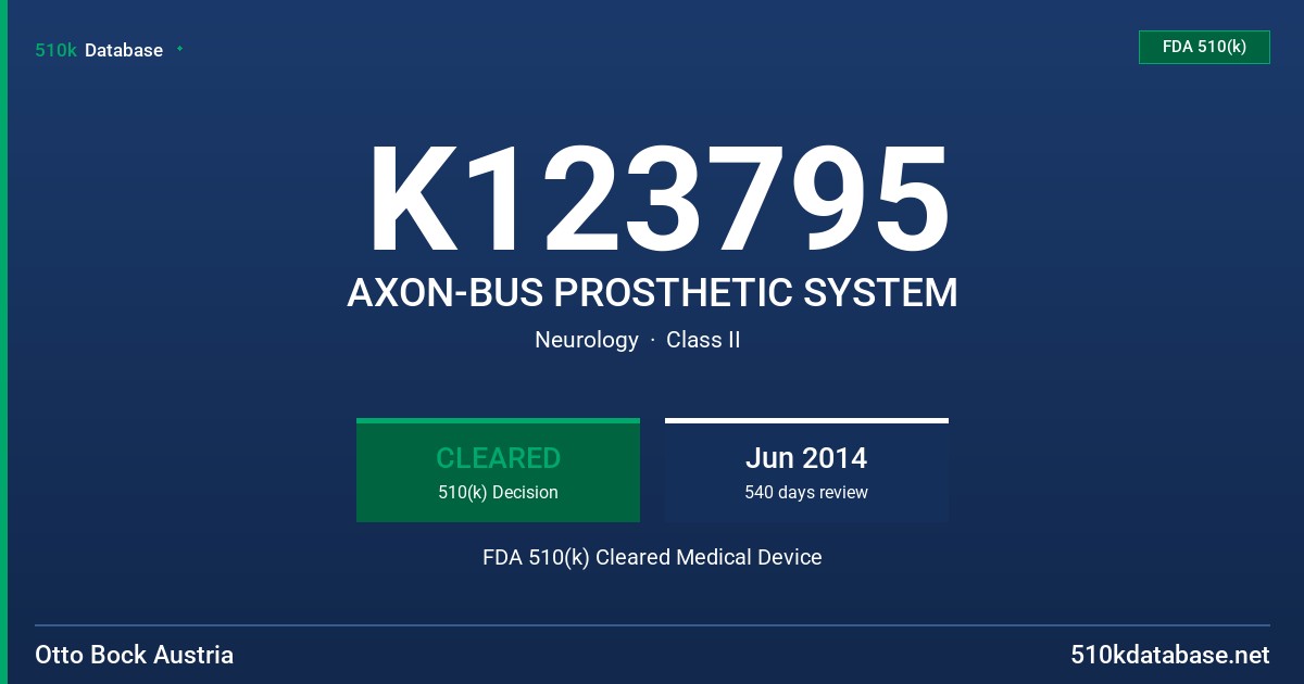 K123795 AXON-BUS PROSTHETIC SYSTEM FDA 510(k) Cleared Medical Device