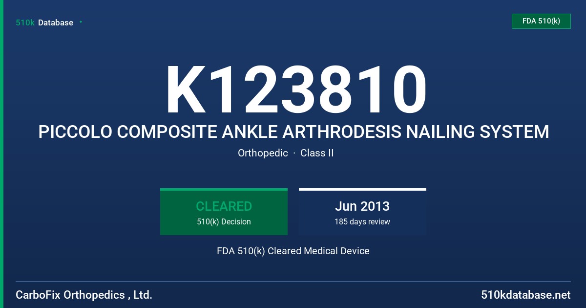 K123810 PICCOLO COMPOSITE ANKLE ARTHRODESIS NAILING SYSTEM FDA 510(k) Cleared Medical Device
